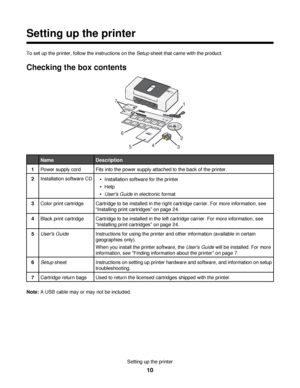 Page 10Setting up the printer
To set up the printer, follow the instructions on the Setup sheet that came with the product.
Checking the box contents
5
1
2
4 6
37
NameDescription
1Power supply cordFits into the power supply attached to the back of the printer.
2Installation software CDInstallation software for the printer
Help
Users Guide in electronic format
3Color print cartridgeCartridge to be installed in the right cartridge carrier. For more information, see
“Installing print cartridges” on page 24.
4Black...