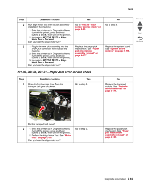 Page 101Diagnostic information2-65
 5026
Go Back Previous
Next
201.06, 201.08, 201.31—Paper Jam error service check
2Run align motor test with old pick assembly 
installed in the machine.
1. Bring the printer up in Diagnostics Menu 
(turn off the printer, press and hold 
buttons 3 and 6, then turn on the printer). 
2. Navigate to MOTOR TESTS > Align 
Motor Test > Forward.
Can you hear the align motor run?Go to “920.06—Input 
sensor service check” on 
page 2-99.Go to step 3.
31. Plug in the new pick assembly into...