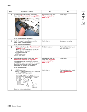 Page 1022-66Service Manual 5026 
Go Back Previous
Next
3Turn the printer off, and then remove the 
fuser. See “Fuser removal” on page 4-110.
Is the exit sensor flag damaged?Replace the fuser. See 
“Fuser removal” on 
page 4-110. Go to step 4.
4Verify the paper is loaded properly in the 
paper tray or manual feed slot. 
Is the paper properly loaded?Go to step 5. Load paper correctly. 
51. Replace the fuser. See “Fuser removal” 
on page 4-110.
Note: Do not reset the fuser count until 
the problem is resolved.
2....