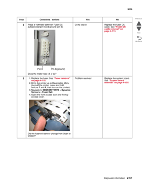 Page 103Diagnostic information2-67
 5026
Go Back Previous
Next
8Place a voltmeter between Fuser DC 
autoconnect pin 8 and ground (pin 6).
Does the meter read +5 V dc?Go to step 9. Replace the fuser DC 
cable. See “Fuser DC 
cable removal” on 
page 4-113.
91. Replace the fuser. See “Fuser removal” 
on page 4-110.
2. Bring the printer up in Diagnostics Menu 
(turn off the printer, press and hold 
buttons 3 and 6, then turn on the printer). 
3. Navigate to SENSOR TESTS > Dynamic 
Sensors > Fuser Exit.
4. Open the...