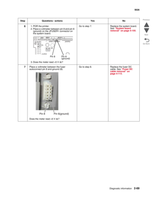 Page 105Diagnostic information2-69
 5026
Go Back Previous
Next
61. POR the printer.
2. Place a voltmeter between pin 8 and pin 6 
(ground) on the JFUSER1 connector on 
the system board.
3. Does the meter read +5 V dc?Go to step 7.  Replace the system board. 
See “System board 
removal” on page 4-155. 
7Place a voltmeter between the fuser 
autoconnect pin 8 and ground (6).
Does the meter read +5 V dc?Go to step 8. Replace the fuser DC 
cable. See “Fuser DC 
cable removal” on 
page 4-113. Step Questions / actions...