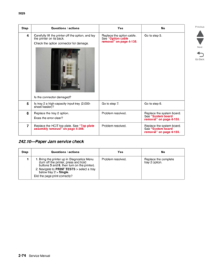 Page 1102-74Service Manual 5026 
Go Back Previous
Next
242.10—Paper Jam service check
4Carefully lift the printer off the option, and lay 
the printer on its back.
Check the option connector for damage.
Is the connector damaged?Replace the option cable. 
See “Option cable 
removal” on page 4-135.Go to step 5.
5Is tray 2 a high-capacity input tray (2,000-
sheet feeder)?Go to step 7. Go to step 6.
6Replace the tray 2 option.
Does the error clear?Problem resolved. Replace the system board. 
See “System board...