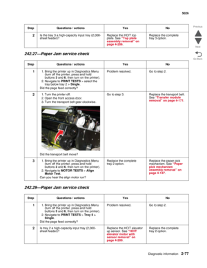 Page 113Diagnostic information2-77
 5026
Go Back Previous
Next
242.27—Paper Jam service check
242.29—Paper Jam service check
2Is the tray 3 a high-capacity input tray (2,000-
sheet feeder)?Replace the HCIT top 
plate. See “Top plate 
assembly removal” on 
page 4-206.Replace the complete 
tray 3 option.
Step Questions / actions Yes No
11. Bring the printer up in Diagnostics Menu 
(turn off the printer, press and hold 
buttons 3 and 6, then turn on the printer). 
2. Navigate to PRINT TESTS > select the 
tray below...