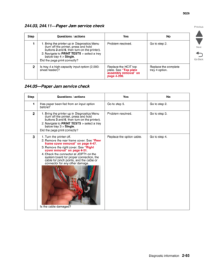 Page 121Diagnostic information2-85
 5026
Go Back Previous
Next
244.03, 244.11—Paper Jam service check
244.05—Paper Jam service check
Step Questions / actions Yes No
11. Bring the printer up in Diagnostics Menu 
(turn off the printer, press and hold 
buttons 3 and 6, then turn on the printer).
2. Navigate to PRINT TESTS > select a tray 
below tray 4 > Single.
Did the page print correctly?Problem resolved. Go to step 2.
2Is tray 4 a high-capacity input option (2,000-
sheet feeder)?Replace the HCIT top 
plate. See...