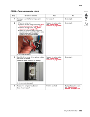 Page 125Diagnostic information2-89
 5026
Go Back Previous
Next
245.02—Paper Jam service check
Step Questions / actions Yes No
1Has paper been fed from an input option 
before?Go to step 4. Go to step 2.
21. Turn the printer off.
2. Remove the rear frame cover. See “Rear 
frame cover removal” on page 4-47.
3. Remove the right cover. See “Right 
cover removal” on page 4-51.
4. Check the connector JOPT1 for proper 
connection to the system board, the cable 
for pinch points, and the cable or 
connector for any...