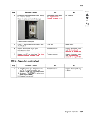 Page 127Diagnostic information2-91
 5026
Go Back Previous
Next
245.10—Paper Jam service check
4Carefully lift the printer off the option, and lay 
the printer on its back.
Check the option connector for damage.
Is the connector damaged?Replace the option cable. 
See “Option cable 
removal” on page 4-135. Go to step 5.
5Is tray 4 a high-capacity input option (2,000-
sheet feeder)?Go to step 7. Got to step 6.
6Replace the complete tray 5 option.
Does the error clear?Problem resolved. Replace the system board. 
See...
