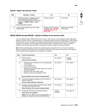 Page 129Diagnostic information2-93
 5026
Go Back Previous
Next
245.29—Paper Jam service check
900.00–900.99 (except 900.05)—System software error service check
There are different types of 900.xx errors that can occur. There may be a communication problem (Bad cable, 
network connection, and so on) software issue, or a hardware problem with the controller board, or ISP (Internal 
solutions port). The communication and software aspects should be checked first. Determine if the problem is 
constant or...