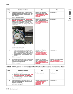 Page 1342-98Service Manual 5026 
Go Back Previous
Next
920.05—POST (power-on self test) printhead motor not connected error service check
2Check the cartridge motor 1/fuser cable in 
connector JCARTP1 and JCARTS1 for pinch 
points and the cables or connectors for any 
other damage.
Are the cables damaged?Replace the cartridge 
motor1/fuser cable. See 
“Cartridge motor 1/fuser 
cable removal” on 
page 4-67. Go to step 3.
3Remove the right cover.See “Right cover 
removal” on page 4-51. Check the cartridge 
motor...