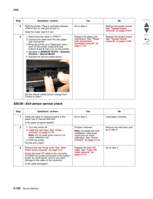 Page 1362-100Service Manual 5026 
Go Back Previous
Next
920.08—Exit sensor service check
3POR the printer. Place a voltmeter between 
JTRAY1(pin 4), and ground (pin 1).
Does the meter read 5 V dc?Go to step 4. Replace the system board. 
See “System board 
removal” on page 4-155.
41. Disconnect the cable in JTRAY1.
2. Connect the cable from the new paper 
pick mechanism.
3. Bring the printer up in Diagnostic menu 
(turn off the printer, press and hold 
buttons 3 and 6, then turn on the printer).
4. Navigate to...