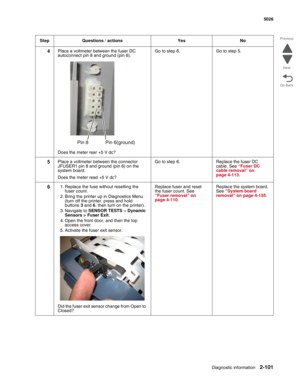 Page 137Diagnostic information2-101
 5026
Go Back Previous
Next
4Place a voltmeter between the fuser DC 
autoconnect pin 8 and ground (pin 6).
Does the meter rear +5 V dc?Go to step 6. Go to step 5.
5Place a voltmeter between the connector 
JFUSER1 pin 8 and ground (pin 6) on the 
system board.
Does the meter read +5 V dc?Go to step 6. Replace the fuser DC 
cable. See “Fuser DC 
cable removal” on 
page 4-113.
61. Replace the fuse without resetting the 
fuser count.
2. Bring the printer up in Diagnostics Menu...