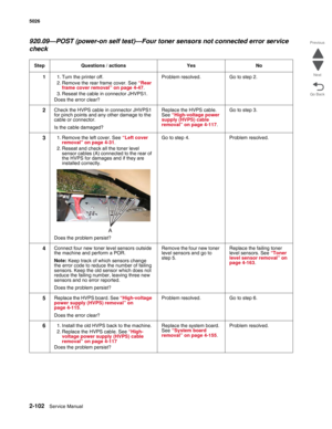 Page 1382-102Service Manual 5026 
Go Back Previous
Next
920.09—POST (power-on self test)—Four toner sensors not connected error service 
check
Step Questions / actions Yes No
11. Turn the printer off.
2. Remove the rear frame cover. See “Rear 
frame cover removal” on page 4-47. 
3. Reseat the cable in connector JHVPS1.
Does the error clear?Problem resolved. Go to step 2.
2Check the HVPS cable in connector JHVPS1 
for pinch points and any other damage to the 
cable or connector.
Is the cable damaged?Replace the...