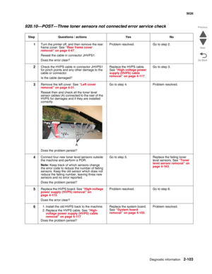 Page 139Diagnostic information2-103
 5026
Go Back Previous
Next
920.10—POST—Three toner sensors not connected error service check
Step Questions / actions Yes No
1Turn the printer off, and then remove the rear 
frame cover. See “Rear frame cover 
removal” on page 4-47. 
Reseat the cable in connector JHVPS1.
Does the error clear?Problem resolved. Go to step 2.
2Check the HVPS cable in connector JHVPS1 
for pinch points and any other damage to the 
cable or connector.
Is the cable damaged?Replace the HVPS cable....