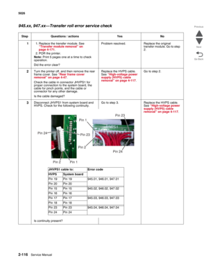 Page 1522-116Service Manual 5026 
Go Back Previous
Next
945.xx, 947.xx—Transfer roll error service check
Step Questions / actions Yes No
11. Replace the transfer module. See 
“Transfer module removal” on 
page 4-171. 
2. POR the printer.
Note: Print 5 pages one at a time to check 
operation.
Did the error clear?Problem resolved. Replace the original 
transfer module. Go to step 
2.
2Turn the printer off, and then remove the rear 
frame cover. See “Rear frame cover 
removal” on page 4-47. 
Check the cable in...