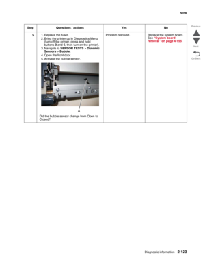 Page 159Diagnostic information2-123
 5026
Go Back Previous
Next
51. Replace the fuser.
2. Bring the printer up in Diagnostics Menu 
(turn off the printer, press and hold 
buttons 3 and 6, then turn on the printer).
3. Navigate to SENSOR TESTS > Dynamic 
Sensors > Bubble.
4. Open the front door.
5. Activate the bubble sensor.
Did the bubble sensor change from Open to 
Closed?Problem resolved. Replace the system board. 
See “System board 
removal” on page 4-155. Step Questions / actions Yes No 