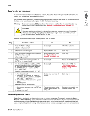 Page 1602-124Service Manual 5026 
Go Back Previous
Next
Dead printer service check
A dead printer is a condition where the display is blank, the LED on the operator panel is off, no fans turn, no 
motors turn, and the fuser lamp does not come on.
If a 550-sheet option assembly is installed, remove the option and check the base printer for correct operation. If 
the base printer operates correctly, replace the 550-sheet option assembly.
Warning:Observe all necessary ESD precautions when removing and handling the...