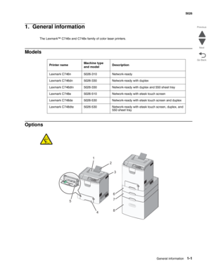 Page 21General information1-1
 5026
Go Back Previous
Next
1.  General information
The Lexmark™ C746x and C748x family of color laser printers. 
Models
Options
Printer nameMachine type 
and modelDescription
Lexmark C746n 5026-310 Network-ready 
Lexmark C746dn 5026-330 Network-ready with duplex 
Lexmark C746dtn 5026-330 Network-ready with duplex and 550 sheet tray
Lexmark C748e 5026-510 Network-ready with etask touch screen
Lexmark C748de 5026-530 Network-ready with etask touch screen and duplex
Lexmark C748dte...