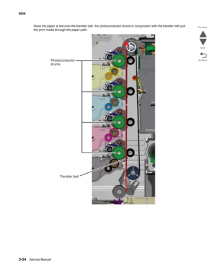 Page 2263-54Service Manual 5026 
Go Back Previous
Next
Once the paper is fed onto the transfer belt, the photoconductor drums in conjunction with the transfer belt pull 
the print media through the paper path.
Photoconductor
drums
Transfer belt 