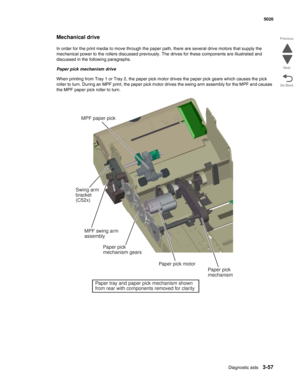 Page 229Diagnostic aids3-57
 5026
Go Back Previous
Next
Mechanical drive
In order for the print media to move through the paper path, there are several drive motors that supply the 
mechanical power to the rollers discussed previously. The drives for these components are illustrated and 
discussed in the following paragraphs.
Paper pick mechanism drive
When printing from Tray 1 or Tray 2, the paper pick motor drives the paper pick gears which causes the pick 
roller to turn. During an MPF print, the paper pick...