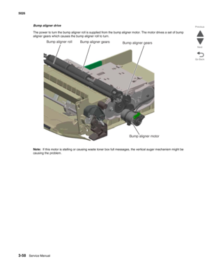 Page 2303-58Service Manual 5026 
Go Back Previous
Next
Bump aligner drive
The power to turn the bump aligner roll is supplied from the bump aligner motor. The motor drives a set of bump 
aligner gears which causes the bump aligner roll to turn.
Note:  If this motor is stalling or causing waste toner box full messages, the vertical auger mechanism might be 
causing the problem.
Bump aligner roll
Bump aligner gears
Bump aligner gears
Bump aligner motor 