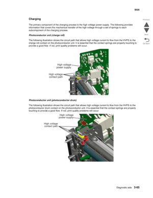 Page 237Diagnostic aids3-65
 5026
Go Back Previous
Next
Charging
The primary component of the charging process is the high voltage power supply. The following provides 
information that covers the mechanical transfer of the high voltage through a set of springs to each 
subcomponent of the charging process.
Photoconductor unit (charge roll)
The following illustration shows the circuit path that allows high voltage current to flow from the HVPS to the 
charge roll contact on the photoconductor unit. It is...