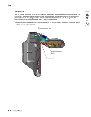 Page 2423-70Service Manual 5026 
Go Back Previous
Next
Transferring
After the toner is attracted to the photoconductor drum, the image is ready for transfer onto the print media. The 
print media is advanced in the paper path onto the transfer belt and is carried along the belt underneath each 
photoconductor unit. The charged transfer roll(s) located inside the transfer belt pulls the image from the 
photoconductor drum to the print media. This is a direct transfer method.
The main function of the transfer belt...