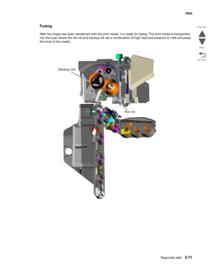 Page 243Diagnostic aids3-71
 5026
Go Back Previous
Next
Fusing
After the image has been transferred onto the print media, it is ready for fusing. The print media is transported 
into the fuser where the hot roll and backup roll use a combination of high heat and pressure to melt and press 
the toner to the media.
Backup roll
Hot roll 