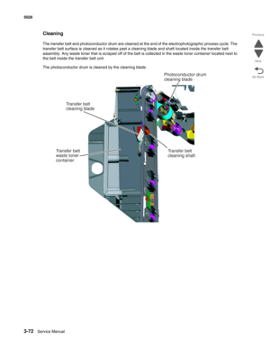 Page 2443-72Service Manual 5026 
Go Back Previous
Next
Cleaning
The transfer belt and photoconductor drum are cleaned at the end of the electrophotographic process cycle. The 
transfer belt surface is cleaned as it rotates past a cleaning blade and shaft located inside the transfer belt 
assembly. Any waste toner that is scraped off of the belt is collected in the waste toner container located next to 
the belt inside the transfer belt unit.
The photoconductor drum is cleaned by the cleaning blade.
Transfer...