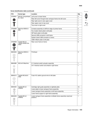 Page 251Repair information4-5
 5026
Go Back Previous
Next
27S2837 M3.5X1.34 panhead 
8L, blackLeft cover to lower frame 2
Rear left cover through lower swingout frame into left cover 1
Rear right cover to rear upper cover 1
Rear upper cover to top cover 1
Top cover to right cover 1
27S2838 Machine M3X0.5–
6GLContacts assembly to left/front edge of printer frame 2
Fax modem blank plate to left plate 1
ISP blank plate to left plate 2
Second USB connector to left frame 1
System board USB connector to frame 1
USB-A...