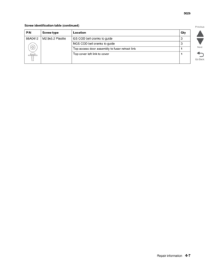 Page 253Repair information4-7
 5026
Go Back Previous
Next
88A0412 M2.9x5.2 Plastite GS COD bell cranks to guide 3
NGS COD bell cranks to guide 3
Top access door assembly to fuser retract link 1
Top cover left link to cover 1 Screw identification table (continued)
P/N Screw type Location Qty 