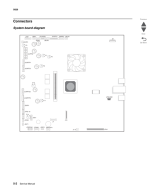 Page 4565-2Service Manual 5026 
Go Back Previous
Next
Connectors
System board diagram
JSB1JBIN1
JFAN1JFUSER1
JBOR1JHVPS1
JMIRR1
JBLW1
JCVR1
JLVPS2
JCARTP1
JCARTS1
JCARTS2
JCARTP2
JDVR1
JTPS 19
JOX1
JFDS1
JINT1
JFDPCK1
JTRAY1JSEC1
JMPFPP1J7J19
JT 9JPH1JFMUSB1J2J2
F5
F7F8
F9
F10
F11
F14 