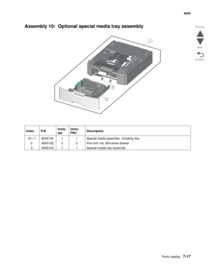 Page 477Parts catalog7-17
 5026
Go Back Previous
Next
Assembly 10:  Optional special media tray assembly
Index P/NUnits/
opt.Units/ 
FRUDescription
10—1 40X5142 1 1 Special media assembly, including tray
2 40X5152 2 2 Pick arm roll, 550-sheet drawer
3 40X5143 1 1 Special media tray assembly
1
3
2 