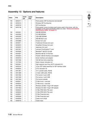 Page 4807-20Service Manual 5026 
Go Back Previous
Next
Assembly 12:  Options and features
Index P/NUnits/
optUnits/ 
FRUDescription
NS 40X5317 1 1 Parts packet, ISP thumbscrew and standoff
NS 40X5315 1 1 Wireless ISP thumbscrew
NS 40X5318 1 1 ISP thumbscrew
NS 40X5136 1 1 Parts packet, screw (contains each screw used in the printer, with the 
exception of the parts specifically called out.) See “Screw and retainer 
identification table” on page 4-3. 
NS 40X5301 1 1 256 MB SDRAM
NS 40X5302 1 1 512 MB SDRAM
NS...