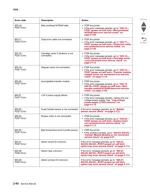 Page 762-40Service Manual 5026 
Go Back Previous
Next
920.16 
POST ErrorBad printhead NVRAM data. • POR the printer.
• If the error message persists, go to “920.16—
POST (power-on self test)—Bad printhead 
NVRAM data error service check” on 
page 2-108.
920.17 
POST ErrorOutput bin cable not connected. • POR the printer.
• If the error message persists, go to “920.17—
POST (power-on self test)—Output bin cable 
not connected error service check” on 
page 2-109.
920.18 
POST ErrorCartridge motor 3 (bottom) is...