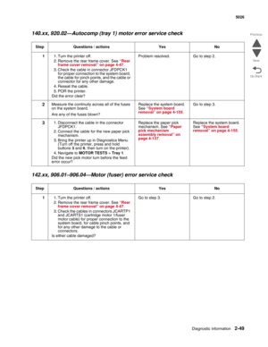 Page 85Diagnostic information2-49
 5026
Go Back Previous
Next
140.xx, 920.02—Autocomp (tray 1) motor error service check
142.xx, 906.01–906.04—Motor (fuser) error service check
Step Questions / actions Yes No
11. Turn the printer off.
2. Remove the rear frame cover. See “Rear 
frame cover removal” on page 4-47.
3. Check the cable in connector JFDPCK1 
for proper connection to the system board, 
the cable for pinch points, and the cable or 
connector for any other damage.
4. Reseat the cable.
5. POR the...