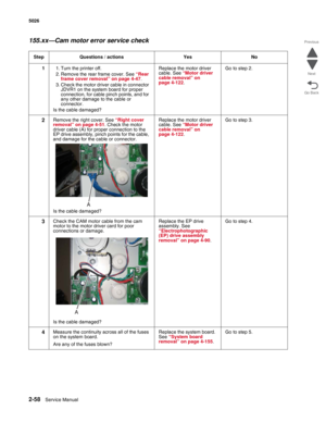 Page 942-58Service Manual 5026 
Go Back Previous
Next
155.xx—Cam motor error service check
Step Questions / actions Yes No
11. Turn the printer off.
2. Remove the rear frame cover. See “Rear 
frame cover removal” on page 4-47.
3. Check the motor driver cable in connector 
JDVR1 on the system board for proper 
connection, for cable pinch points, and for 
any other damage to the cable or 
connector.
Is the cable damaged?Replace the motor driver 
cable. See “Motor driver 
cable removal” on 
page 4-122.Go to step...