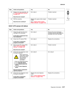 Page 107Diagnostic information 2-57
  5058-030
Go Back Previous
Next
132.01 ATC sensor (K) failure
3Replace the fuser assembly. Go 
to “Fuser assembly removal” on page 4-81.
 Does the error remain?
Go to step 4.Problem resolved
4POR the machine.
 Does the error continue?
Replace the upper printer engine 
PCBA.
Go to “Upper printer engine PCBA removal” on page 4-184.
Problem resolved
StepAction and questionsYesNo
1Check the path from the toner 
cartridge to the developer.
 Is the above component free 
from...