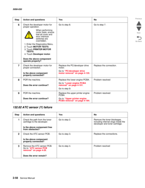 Page 1082-58  Service Manual 5058-030  
Go Back Previous
Next
132.02 ATC sensor (Y) failure
6Check the developer motor for 
proper operation.
When performing motor tests, ensure 
that all cover and 
door interlock 
switches are 
overridden.
1. Enter the Diagnostics Menu.
2. Touch MOTOR TESTS.
3. Touch PRINTER MOTOR 
TESTS.
4. Touch Developer motor.
 Does the above component 
operate properly?
Go to step 8.Go to step 7.
7Check the developer motor for 
proper connection.
 Is the above component 
properly...