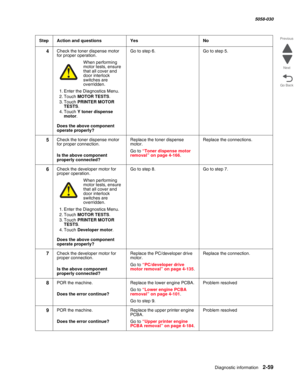 Page 109Diagnostic information 2-59
  5058-030
Go Back Previous
Next
4Check the toner dispense motor 
for proper operation.
When performing motor tests, ensure 
that all cover and 
door interlock 
switches are 
overridden.
1. Enter the Diagnostics Menu.
2. Touch MOTOR TESTS.
3. Touch PRINTER MOTOR 
TESTS.
4. Touch Y toner dispense 
motor.
 Does the above component 
operate properly?
Go to step 6.Go to step 5.
5Check the toner dispense motor 
for proper connection.
 Is the above component 
properly connected?...