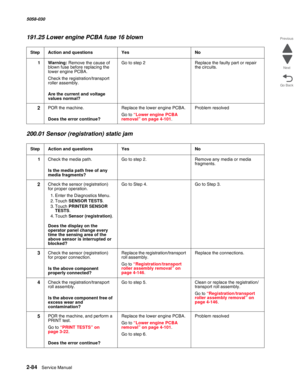 Page 1342-84  Service Manual 5058-030  
Go Back Previous
Next
191.25 Lower engine PCBA fuse 16 blown
200.01 Sensor (registration) static jam 
StepAction and questionsYesNo
1Warning: Remove the cause of 
blown fuse before replacing the 
lower engine PCBA.
Check the registration/transport 
roller assembly.
 Are the current and voltage 
values normal?
Go to step 2Replace the faulty part or repair 
the circuits.
2POR the machine.
 Does the error continue?
Replace the lower engine PCBA.
Go to “Lower engine PCBA...
