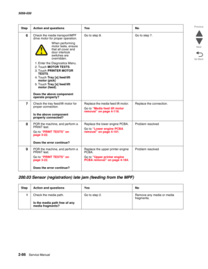 Page 1362-86  Service Manual 5058-030  
Go Back Previous
Next
200.03 Sensor (registration) late jam (feeding from the MPF)
6Check the media transport/MPF 
drive motor for proper operation.
When performing motor tests, ensure 
that all cover and 
door interlock 
switches are 
overridden.
1. Enter the Diagnostics Menu.
2. Touch MOTOR TESTS.
3. Touch PRINTER MOTOR 
TESTS.
4. Touch Tray [x] feed/lift 
motor (pick)
5. Touch Tray [x] feed/lift 
motor (feed).
 Does the above component 
operate properly?
Go to step 8.Go...