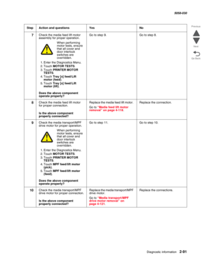 Page 141Diagnostic information 2-91
  5058-030
Go Back Previous
Next
7Check the media feed lift motor 
assembly for proper operation.
When performing motor tests, ensure 
that all cover and 
door interlock 
switches are 
overridden.
1. Enter the Diagnostics Menu.
2. Touch MOTOR TESTS.
3. Touch PRINTER MOTOR 
TESTS.
4. Touch Tray [x] feed/Lift 
motor (feed).
5. Touch Tray [x] feed/Lift 
motor (lift).
 Does the above component 
operate properly?
Go to step 9.Go to step 8.
8Check the media feed lift motor 
for...