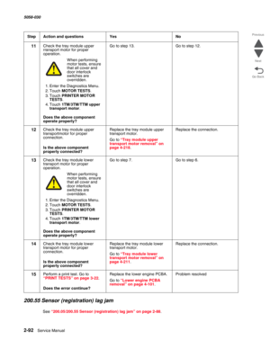 Page 1422-92  Service Manual 5058-030  
Go Back Previous
Next
200.55 Sensor (registration) lag jam
See “200.05/200.55 Sensor (registration) lag jam” on page 2-88.
11Check the tray module upper 
rransport motor for proper 
operation.
When performing motor tests, ensure 
that all cover and 
door interlock 
switches are 
overridden.
1. Enter the Diagnostics Menu.
2. Touch MOTOR TESTS.
3. Touch PRINTER MOTOR 
TESTS.
4. Touch 1TM/3TM/TTM upper 
transport motor.
 Does the above component 
operate properly?
Go to step...