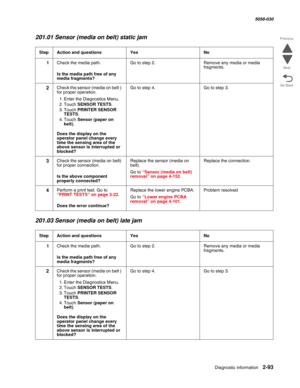 Page 143Diagnostic information 2-93
  5058-030
Go Back Previous
Next
201.01 Sensor (media on belt) static jam
201.03 Sensor (media on belt) late jam
StepAction and questionsYesNo
1Check the media path.
 Is the media path free of any 
media fragments?
Go to step 2.Remove any media or media 
fragments.
2Check the sensor (media on belt ) 
for proper operation.
1. Enter the Diagnostics Menu.
2. Touch SENSOR TESTS.
3. Touch PRINTER SENSOR 
TESTS.
4. Touch Sensor (paper on 
belt).
 Does the display on the 
operator...