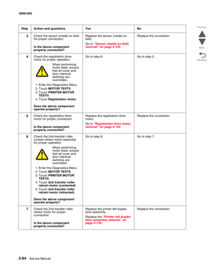 Page 1442-94  Service Manual 5058-030  
Go Back Previous
Next
3Check the sensor (media on belt) 
for proper connection.
 Is the above component 
properly connected?
Replace the sensor (media on 
belt).
Go to “Sensor (media on belt) removal” on page 4-152.
Replace the connection.
4Check the registration drive 
motor for proper operation.
When performing motor tests, ensure 
that all cover and 
door interlock 
switches are 
overridden.
1. Enter the Diagnostics Menu.
2. Touch MOTOR TESTS.
3. Touch PRINTER MOTOR...