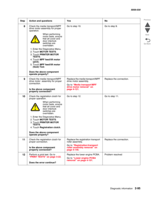 Page 145Diagnostic information 2-95
  5058-030
Go Back Previous
Next
8Check the media transport/MPF 
drive motor assembly for proper 
operation.
When performing motor tests, ensure 
that all cover and 
door interlock 
switches are 
overridden.
1. Enter the Diagnostics Menu.
2. Touch MOTOR TESTS.
3. Touch PRINTER MOTOR 
TESTS.
4. Touch MPF feed/lift motor 
(pick).
5. Touch MPF feed/lift motor 
(feed) Test.
 Does the above component 
operate properly?
Go to step 10.Go to step 9.
9Check the media transport/MPF...