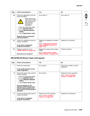 Page 149Diagnostic information 2-99
  5058-030
Go Back Previous
Next
202.04/202.05 Sensor (fuser exit) lag jam
12Check the registration clutch for 
proper operation.
When performing motor tests, ensure 
that all cover and 
door interlock 
switches are 
overridden.
1. Enter the Diagnostics Menu.
2. Touch MOTOR TESTS.
3. Touch PRINTER MOTOR 
TESTS.
4. Touch Registration clutch.
 Does the above component 
operate properly?
Go to step 14.Go to step 13.
13Check the registration clutch for 
proper connection.
 Is the...