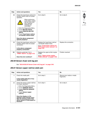 Page 151Diagnostic information 2-101
  5058-030
Go Back Previous
Next
202.05 Sensor (fuser exit) lag jam
See “202.04/202.05 Sensor (fuser exit) lag jam” on page 2-99.
203.01 Sensor (upper redrive) static jam
8Check the fuser/lower redrive/1st 
transfer retract motor for proper 
operation.
When performing motor tests, ensure 
that all cover and 
door interlock 
switches are 
overridden.
1. Enter the Diagnostics Menu.
2. Touch MOTOR TESTS.
3. Touch PRINTER MOTOR 
TESTS.
4. Touch Fuser/lower redrive/
1st transfer...