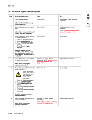 Page 1542-104  Service Manual 5058-030  
Go Back Previous
Next
203.05 Sensor (upper redrive) lag jam
StepAction and questionsYesNo
1Check the media path.
 Is the media path free of any 
media fragments?
Go to step 2.Remove any media or media 
fragments.
2Check the upper redrive rolls for 
wear.
 Is the above component free of 
excess wear and damage?
Go to step 3.Replace the upper redrive 
assembly. 
Go to “Upper redrive assembly removal” on page 4-186.
3Check the sensor (upper redrive) 
for proper operation.
1....