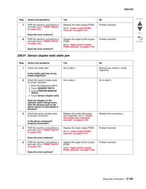 Page 155Diagnostic information 2-105
  5058-030
Go Back Previous
Next
230.01  Sensor (duplex wait) static jam
7POR the machine, and perform a 
print test. Go to “PRINT TESTS” on page 3-22.
 Does the error continue?
Replace the lower engine PCBA.
Go to “Lower engine PCBA removal” on page 4-101.
Problem resolved
8POR the machine, and perform a 
print test. Go to “PRINT TESTS” on page 3-22.
 Does the error continue?
Replace the upper printer engine 
PCBA.
Go to “Upper printer engine PCBA removal” on page 4-184....