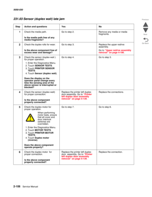 Page 1562-106  Service Manual 5058-030  
Go Back Previous
Next
231.03 Sensor (duplex wait) late jam
StepAction and questionsYesNo
1Check the media path.
 Is the media path free of any 
media fragments?
Go to step 2.Remove any media or media 
fragments.
2Check the duplex rolls for wear.
 Is the above component free of 
excess wear and damage?
Go to step 3.Replace the upper redrive 
assembly. 
Go to “Upper redrive assembly removal” on page 4-186.
3Check the sensor (duplex wait ) 
for proper operation.
1. Enter the...